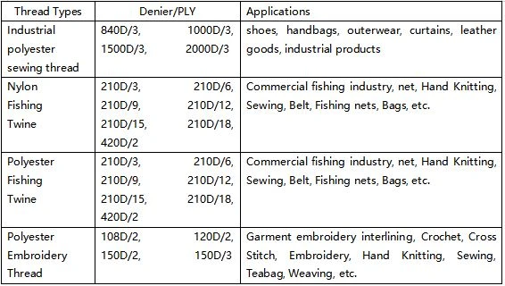 Sewing Thread for Shoes and Leathers
